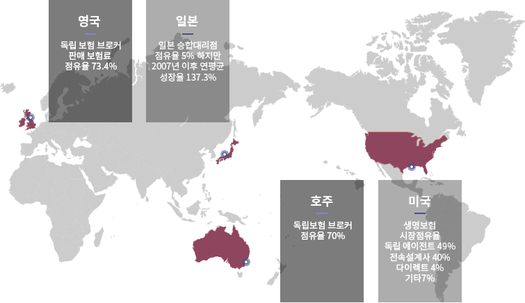 전 세계 보험대리점 현황