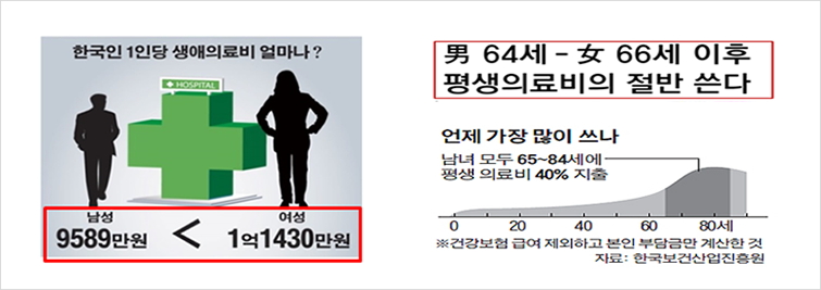 보험기간 이미지 01